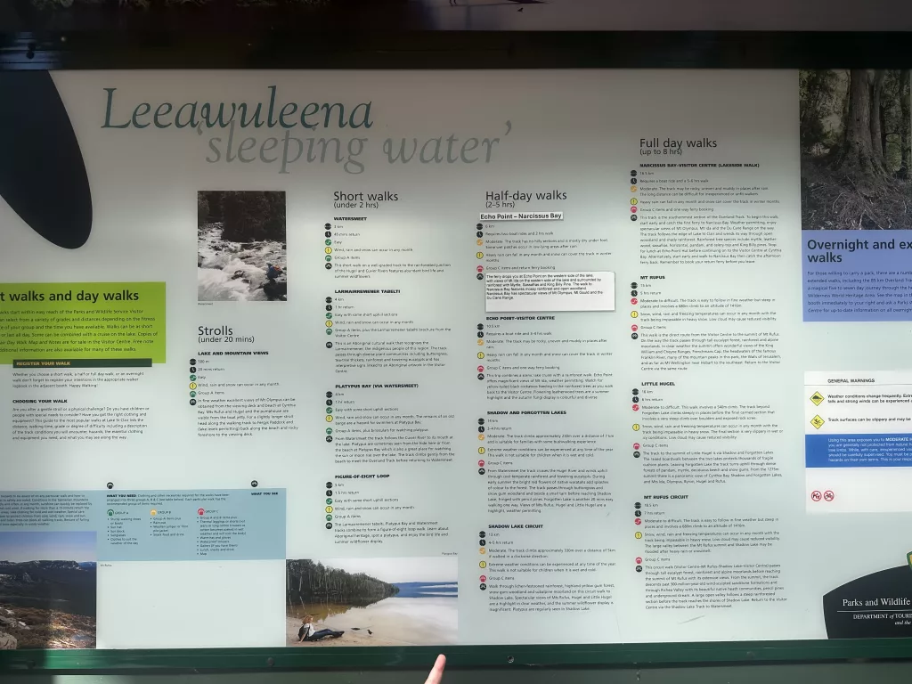 Zusammenfassung der Wander-Routen am Lake St Clair mit unterschiedlichen Schwierigkeitsgraden